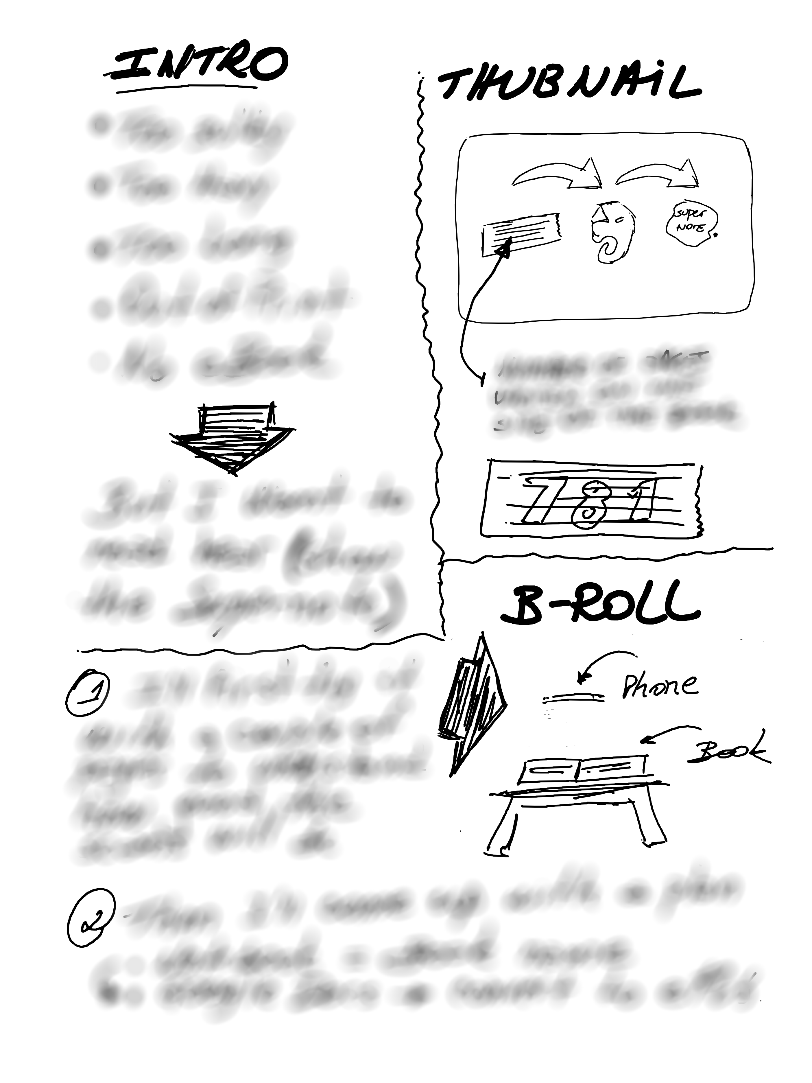 Embedded Post Asset