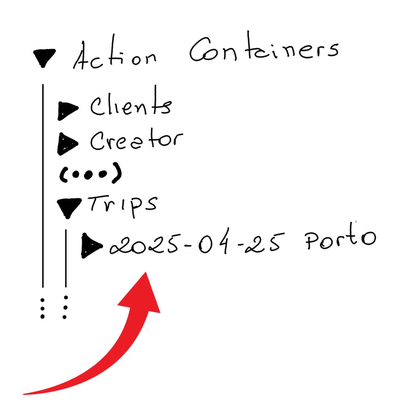 Embedded Post Asset