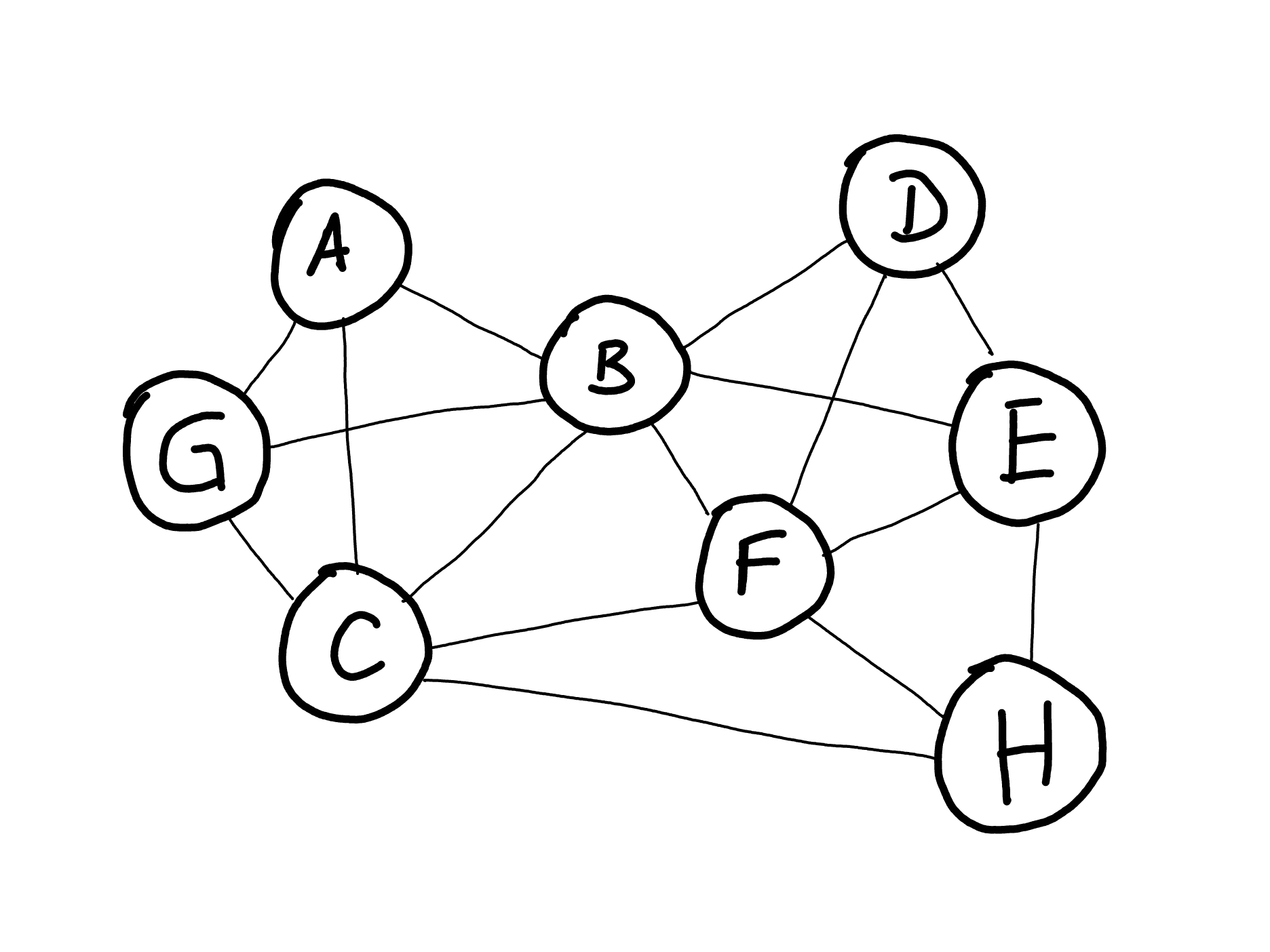 Embedded Post Asset