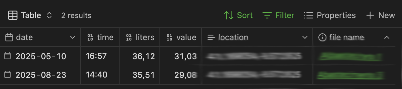 Embedded Post Asset