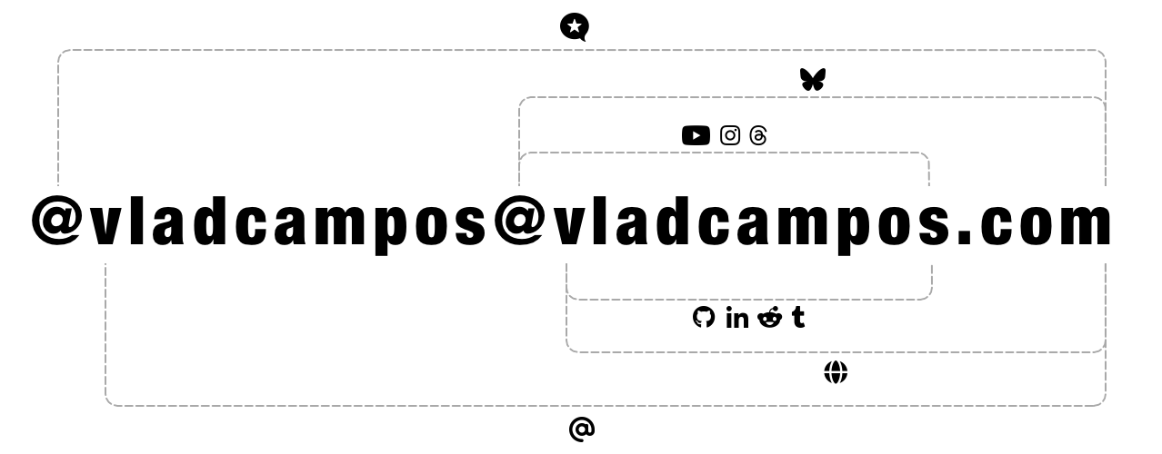 2025-12-25 15.55 @me.png